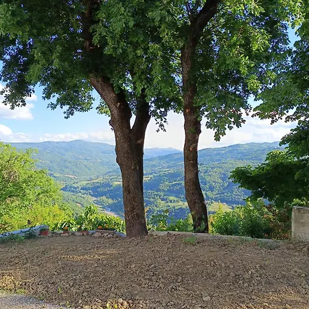 That's - L'incanto Della Valle *